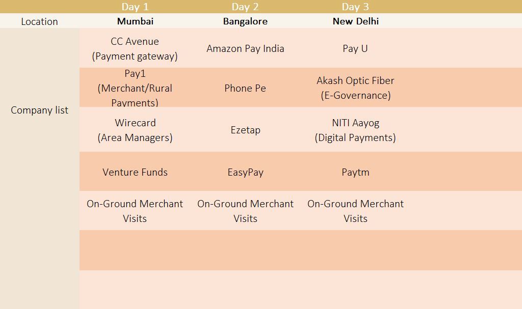 Indian-Payments.JPG#asset:19974